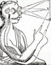 HISTORICALLY, GREAT thinkers have placed the mind-sometimes referred to as the soul or the psyche-at various places in the human body. Some candidates across time:


Aristotle: The heart. It’s in the center of the body and is the first organ to be discerned in an embryo.
Thomas Aquinas: The ventricles, or empty spaces, of the brain. Being pure spirit, it survives beyond death.
Rene Descartes: The pineal gland.
Hippocrates saw the brain as the potential generator of madness, depression, and other illnesses. He believed that four “humors”-black bile, yellow bile, blood, and phlegm-governed the body’s health, as well as imbalances that led to illness. The brain was phlegm, he said, and if it became too wet its condition might lead to disorders such as epilepsy.